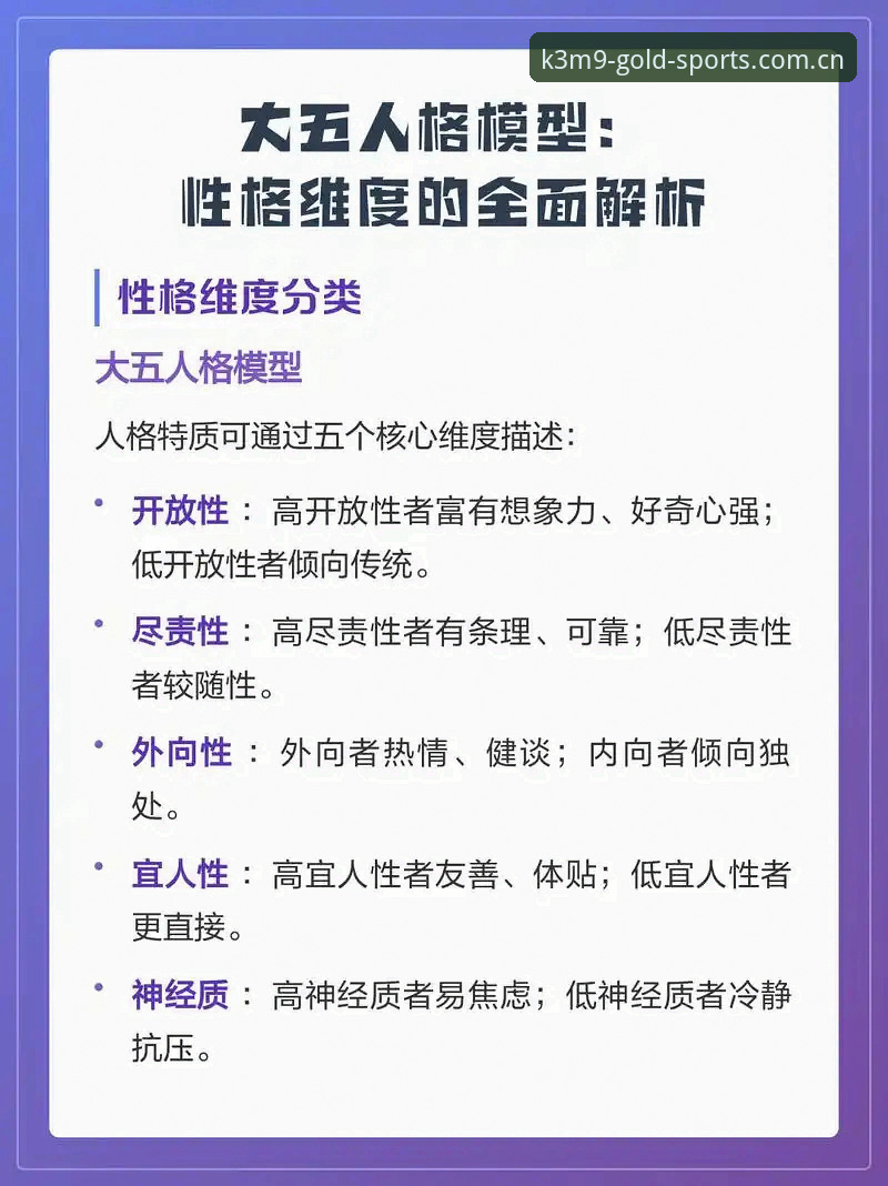 5个关键维度解析皇家社会引进迪奥戈·莱特：金喜体育用户王磊的深度评测