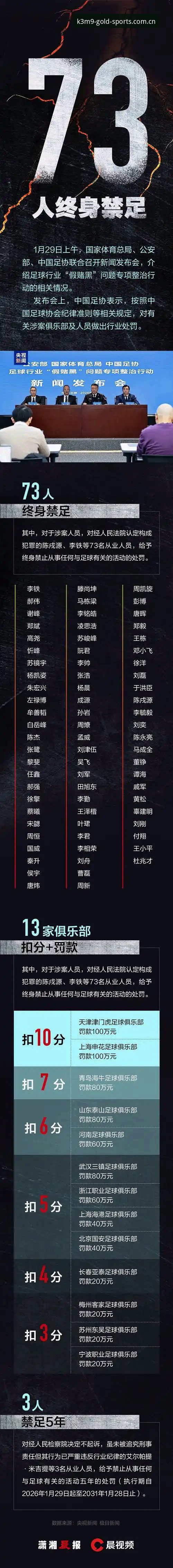 足协第三批禁足名单深度评测：金喜体育官网资讯追踪与安装体验报告
