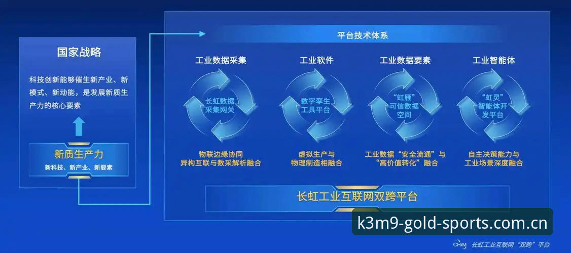 揭秘金喜体育官方网址背后的安全机制与行业新趋势