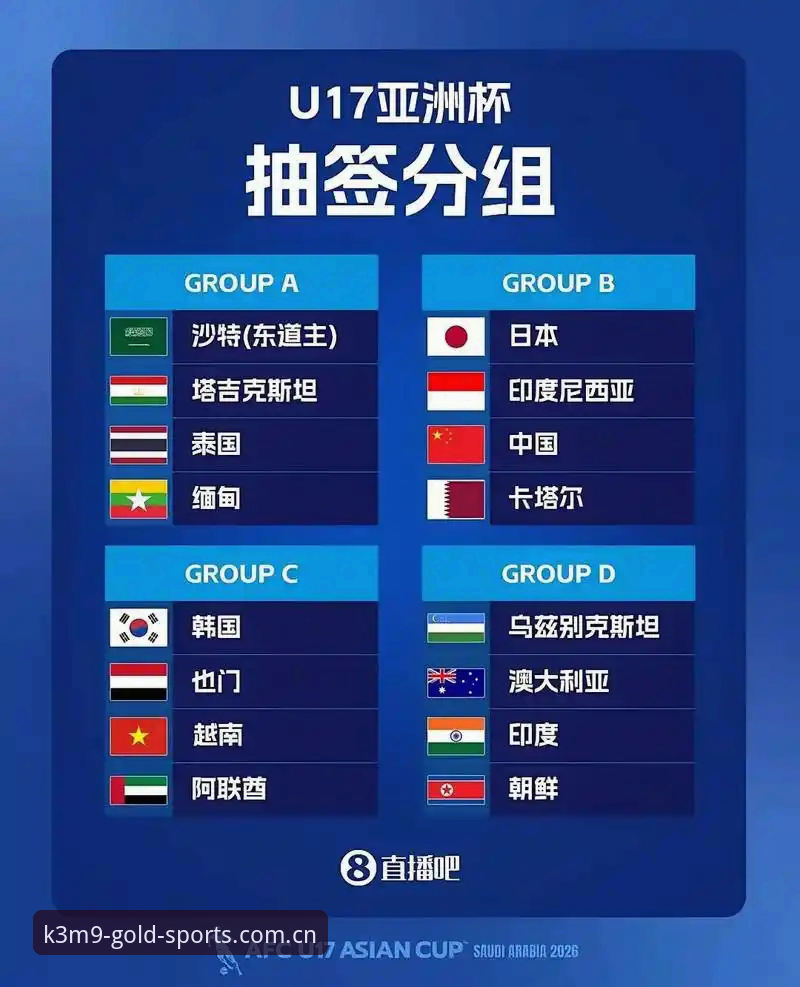 U17世界杯抽签结果详解：中国男女足签运分析与赛事前瞻